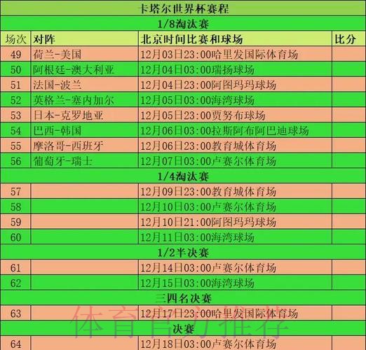 本届世界杯克罗地亚德布劳内小组赛形势全面分析 本届世界杯克罗地亚德布劳内小组赛形势全面分析
