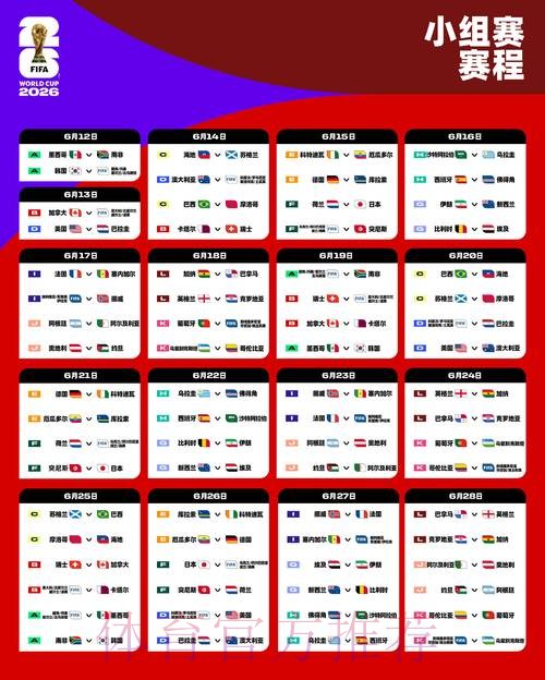 2026世界杯克罗地亚贝林厄姆小组赛形势深度解读