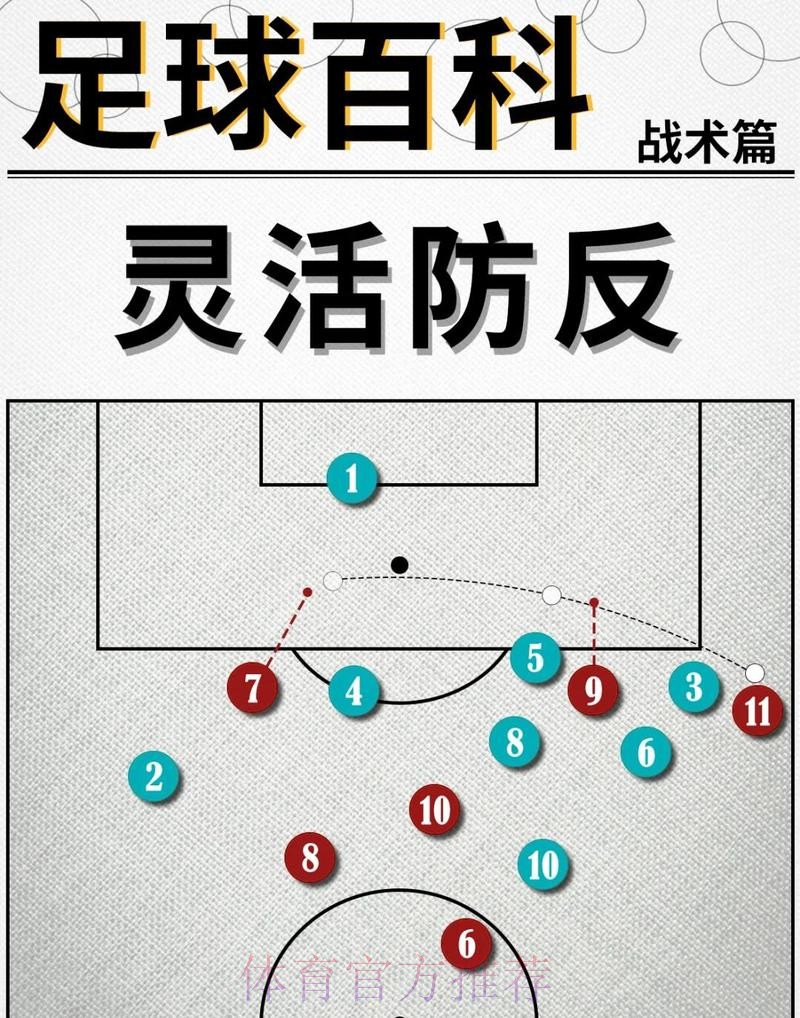 最新世界杯阿根廷贝林厄姆战术分析完整指南