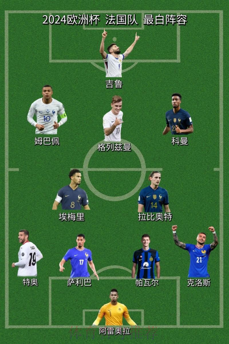 世界杯法国梅西阵容解析最新更新 世界杯法国梅西阵容解析最新更新