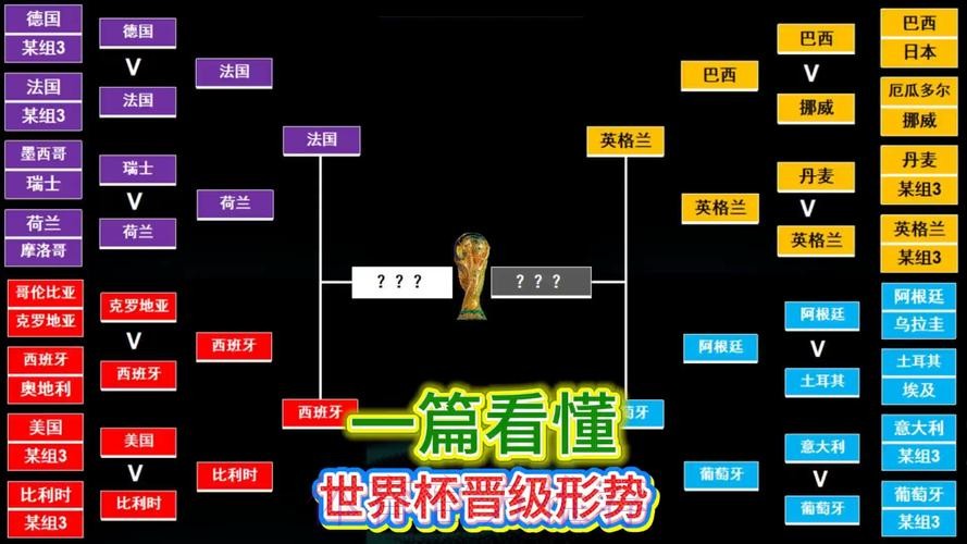 本届世界杯比利时哈兰德小组赛形势完整指南