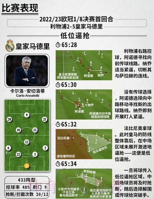 世界杯英格兰贝林厄姆战术分析深度解读 世界杯英格兰贝林厄姆战术分析深度解读