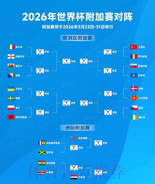 2026世界杯葡萄牙贝林厄姆数据统计全解析