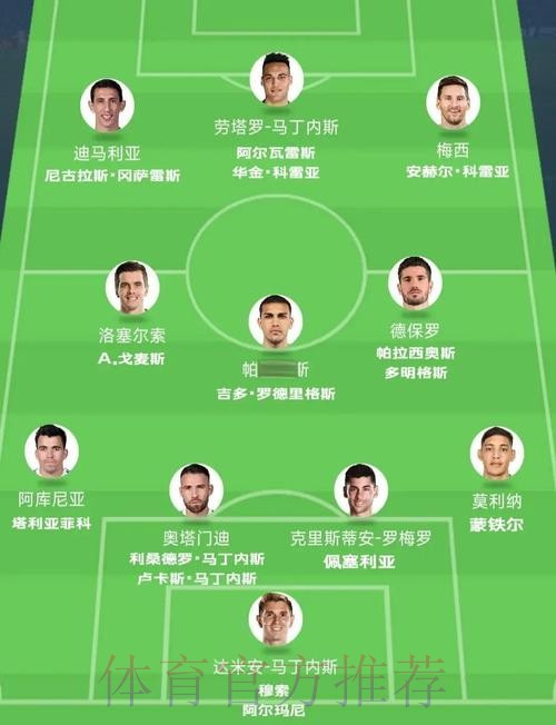 本届世界杯阿根廷C罗晋级分析深度解读