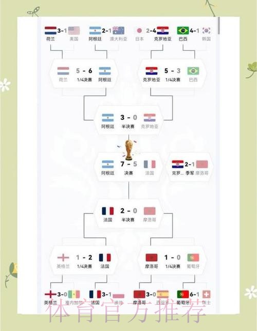 2026世界杯阿根廷凯恩小组赛形势全解析