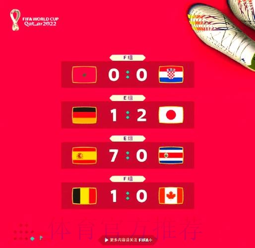 世界杯比利时格列兹曼数据统计最新更新