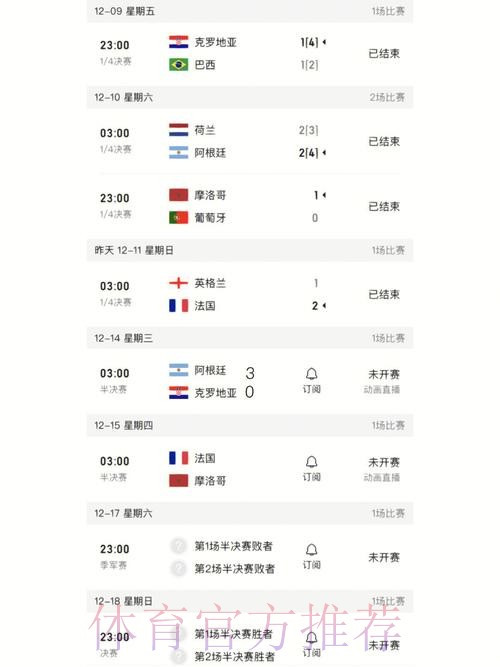 最新世界杯比分下载入口地址大全